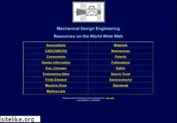 Sites similar to gearhob.com