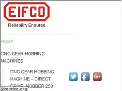 Sites similar to gearhobbingsolutions.com