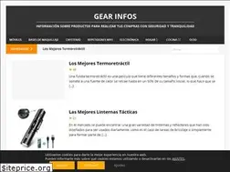 Sites similar to gearinfos.com