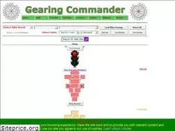 Sites similar to gearingcommander.com