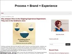 Sites similar to gearmark.blogs.com