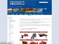 Sites similar to gearmore.com