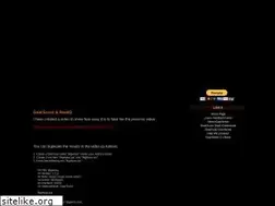 Sites similar to gearscore.blogspot.com