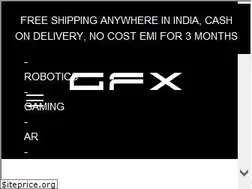 Sites similar to gearsoffuture.com