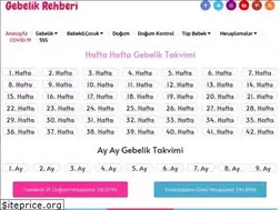 Sites similar to gebelopedi.com