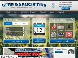 Sites similar to gebeskocik.com