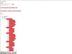 Sites similar to gebrauchtespeicher.de