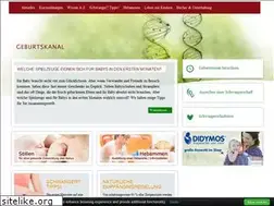 Sites similar to geburtskanal.de