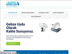 Sites similar to gebzeuydu.com