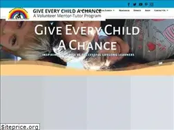 Sites similar to gecac.net