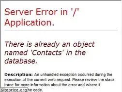 Sites similar to gechindir.com