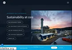 Sites similar to gecitizenship.com
