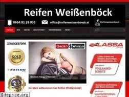 Sites similar to gecko4wheels.at