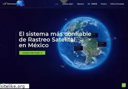 Sites similar to geckotech.com.mx