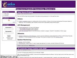 Sites similar to geckotechnology.com