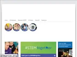 Sites similar to gecommunity.co.uk
