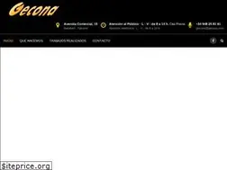 Sites similar to gecona.com