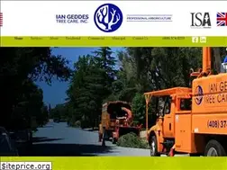 Sites similar to geddestree.com
