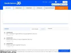 Sites similar to gedikyatirim.com.tr