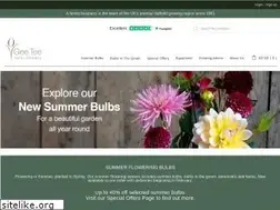 Sites similar to gee-tee.co.uk