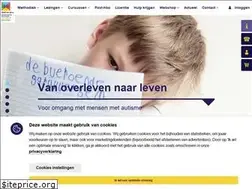 Sites similar to geefmede5.nl