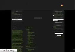 Sites similar to geek-board.blogspot.com