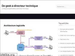 Sites similar to geek-directeur-technique.com