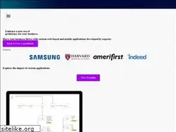 Sites similar to geekbears.com