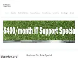 Sites similar to geekmein.com