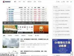 Sites similar to geekquant.com