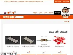 Sites similar to geeksvalley.com