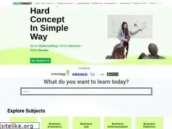 Sites similar to geektonight.com