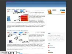 Sites similar to geekyprojects.com