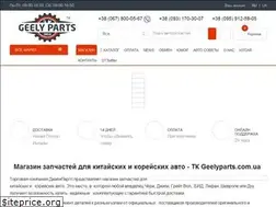 Sites similar to geelyparts.com.ua