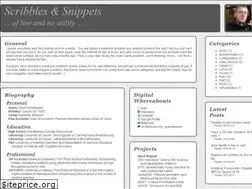 Sites similar to geertvandeweyer.be