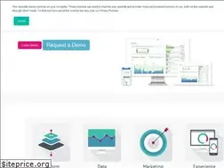 Sites similar to geezeo.com