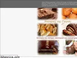 Sites similar to gefceis.blogspot.com