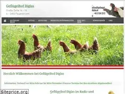 Sites similar to gefluegel-diglas.at
