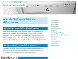 Sites similar to gefrierschrankinfo.de