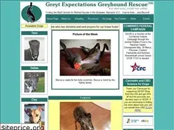 Sites similar to gegr.org