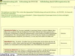 Sites similar to gehirnforschung.info