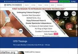 Sites similar to gei.co.in