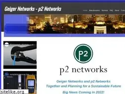 Sites similar to geigernetworks.com