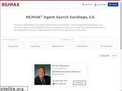 Sites similar to geilfuss.com