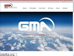 Sites similar to geilmarketing.com