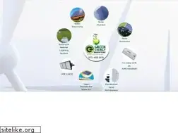 Sites similar to geinnovations.net