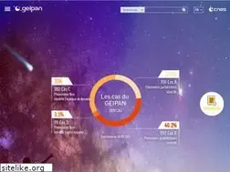 Sites similar to geipan.fr