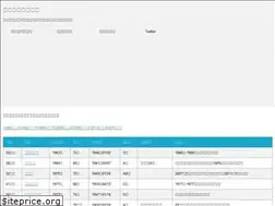 Sites similar to geireki-matome.net