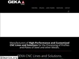 Sites similar to geka-cnc.com