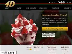 Sites similar to gelateria4d.com